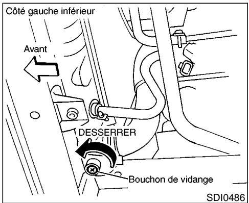 NISSAN PATHFINDER 1999 - VÉRIFICATION DU NIVEAU DU LIQUIDE DE REFROIDISSEMENT DU MOTEUR - 2