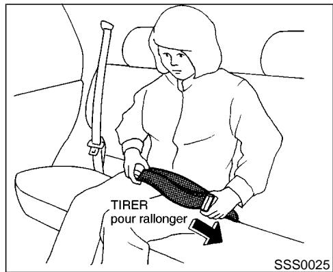 NISSAN PATHFINDER 1999 - ATTENTION - 5