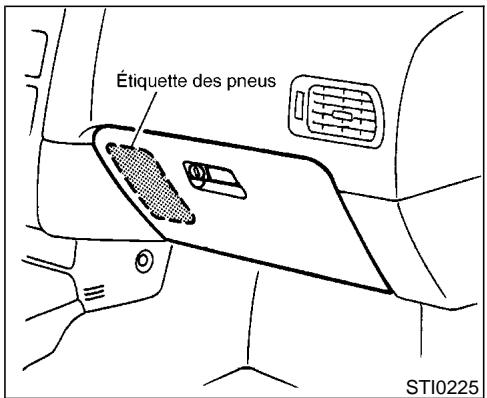 NISSAN PATHFINDER 1999 - ÉTIQUETTE DU DISPOSITIF ANTIPOLLUTION - 1