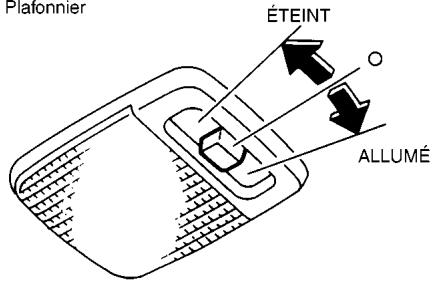 NISSAN PATHFINDER 1999 - PLAFONNIERS (si le vehicule en est équipé) - 1