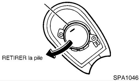 NISSAN PATHFINDER 1999 - Utilisation de l'avertisseur d'urgence - 2