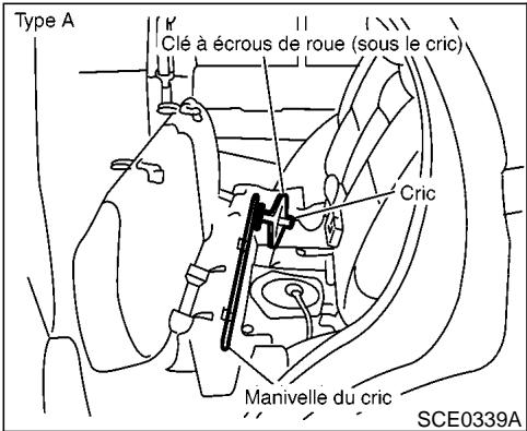 NISSAN PATHFINDER 1999 - ATTENTION - 1