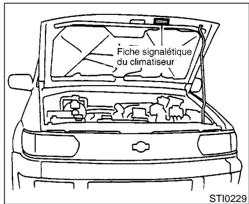 NISSAN PATHFINDER 1999 - ÉTIQUETTE DES PNEUS - 1