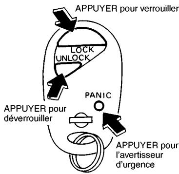 NISSAN PATHFINDER 1999 - Verrouillage des portières - 2
