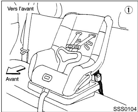 NISSAN PATHFINDER 1999 - PRECAUTION - 1