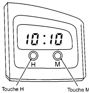 NISSAN PATHFINDER 1999 - MONTRE - 1