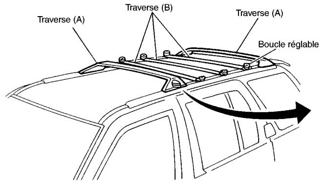 NISSAN PATHFINDER 1999 - ATTENTION - 1