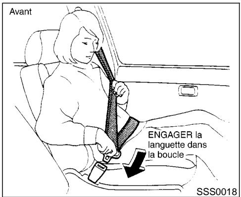 NISSAN PATHFINDER 1999 - PERSONNES BLESSEES - 1