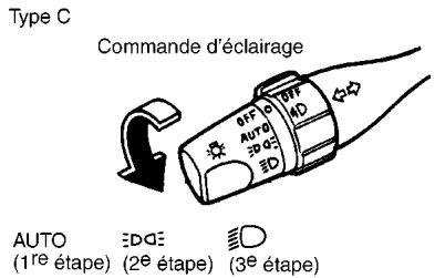 NISSAN PATHFINDER 1999 - COMMANDE COMBINÉE DES PHARES ET DES CLIGNOTANTS - 3