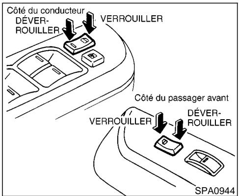 NISSAN PATHFINDER 1999 - VERROUILLAGE AVEC LE BOUTON DE VERROILLAGE INTÉRIEUR - 1