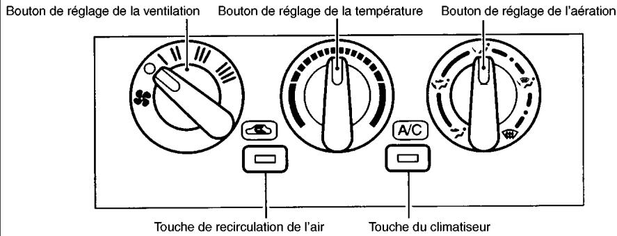NISSAN PATHFINDER 1999 - ATTENTION - 1