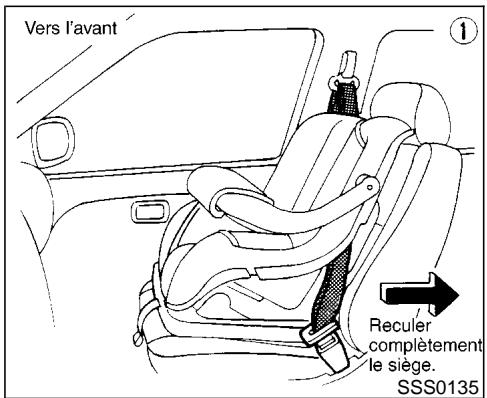 NISSAN PATHFINDER 1999 - ATTENTION - 1