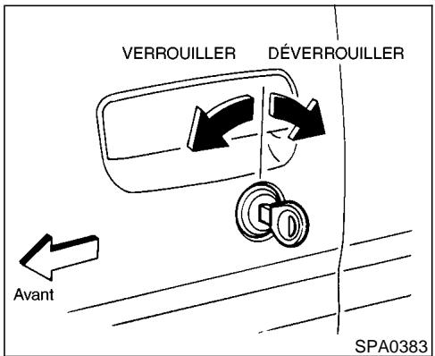 NISSAN PATHFINDER 1999 - 3-2 Vérifications et réglages avant le démarrage - 1
