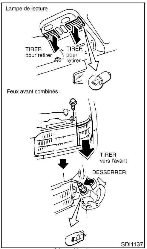 NISSAN PATHFINDER 1999 - Méthode du remplacement des ampôules - 1