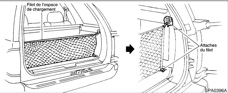 NISSAN PATHFINDER 1999 - Crochets de plancher - 1