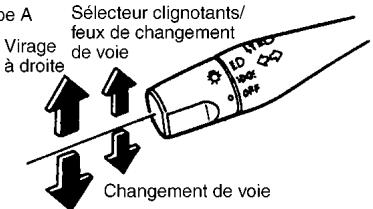 NISSAN PATHFINDER 1999 - ATTENTION - 1