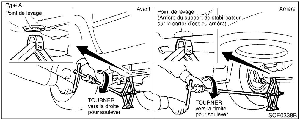 NISSAN PATHFINDER 1999 - PRECAUTION - 1