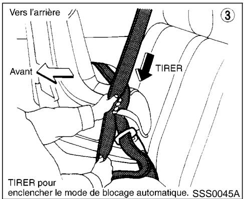 NISSAN PATHFINDER 1999 - ATTENTION - 2