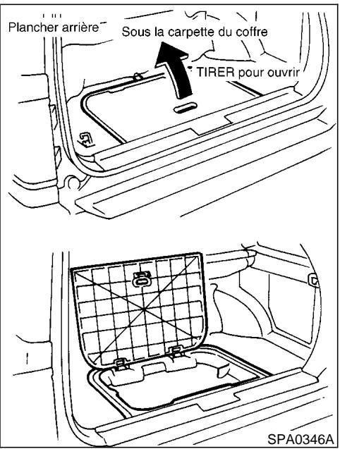 NISSAN PATHFINDER 1999 - ATTENTION - 1