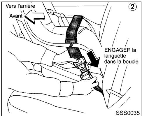 NISSAN PATHFINDER 1999 - Vers l'arrière - 1