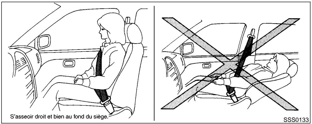 NISSAN PATHFINDER 1999 - Sièges, dispositifs de retenue et systèmes de coussin gonflable d'appoint - 1