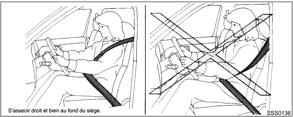 NISSAN PATHFINDER 1999 - CEINTURES DE SECURITE - 1