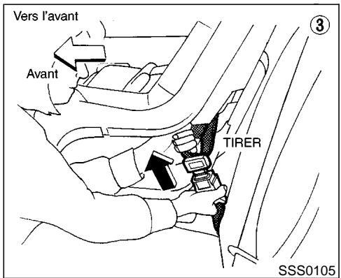 NISSAN PATHFINDER 1999 - Vers I'avant - 2