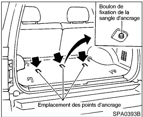 NISSAN PATHFINDER 1999 - ATTENTION - 1