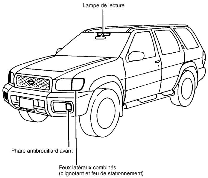 NISSAN PATHFINDER 1999 - AMPOULES - 1