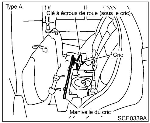 NISSAN PATHFINDER 1999 - ATTENTION - 1