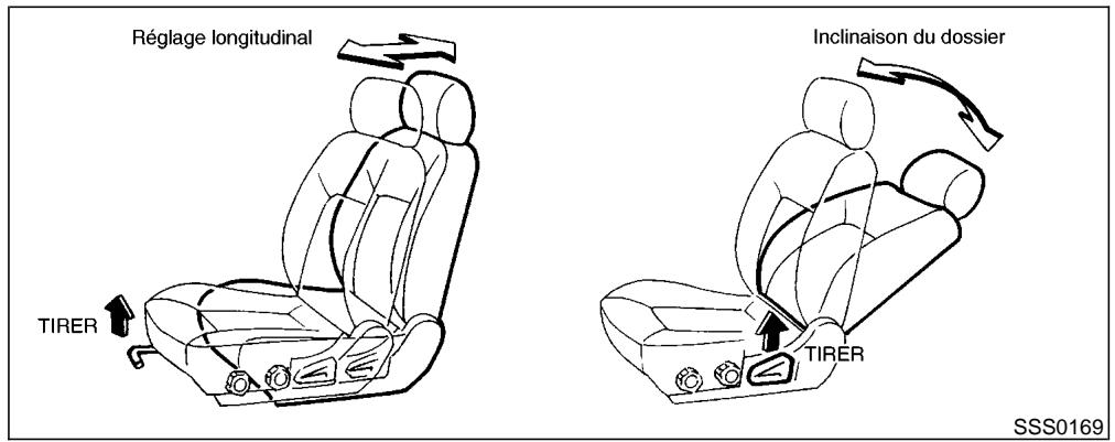 NISSAN PATHFINDER 1999 - ATTENTION - 1