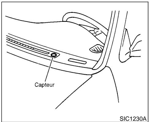 NISSAN PATHFINDER 1999 - CONSEILS DE FONCTIONNEMENT - 1