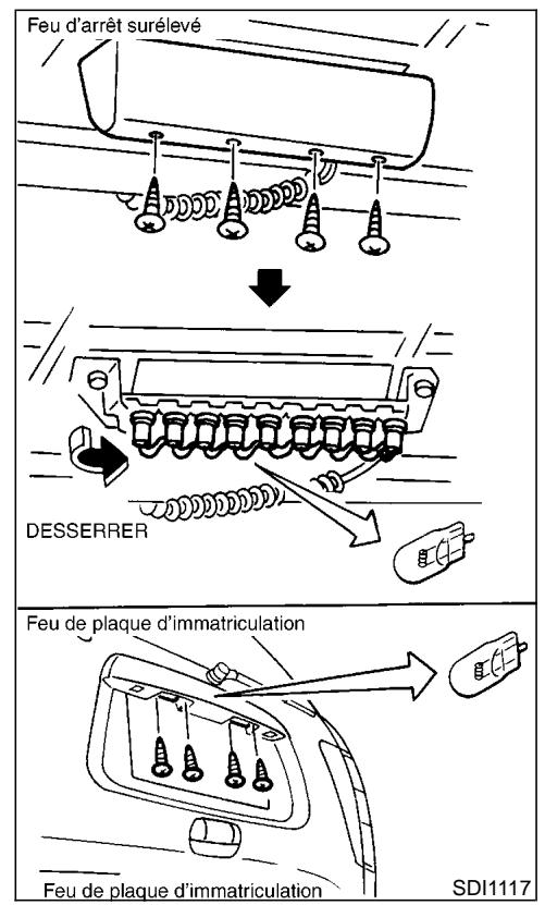 NISSAN PATHFINDER 1999 - Méthode du remplacement des ampôules - 3