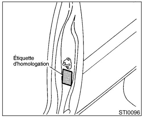 NISSAN PATHFINDER 1999 - NUMERO DE SÉRIE DU MOTEUR - 1