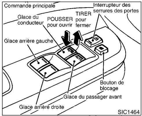 NISSAN PATHFINDER 1999 - GLACES - 1