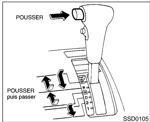 NISSAN PATHFINDER 1999 - PRECAUTION - 1