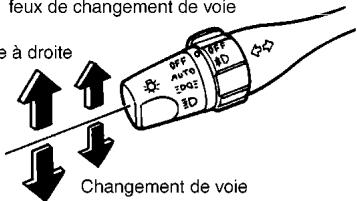 NISSAN PATHFINDER 1999 - ATTENTION - 3