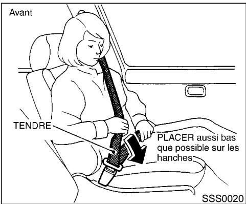 NISSAN PATHFINDER 1999 - ATTENTION - 1