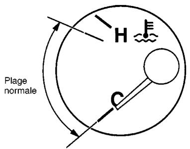 NISSAN PATHFINDER 1999 - PRECAUTION - 1