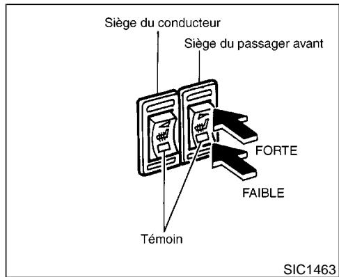 NISSAN PATHFINDER 1999 - SIÉGES CHAUFFANTS (si le vehicule en est équipé) - 1
