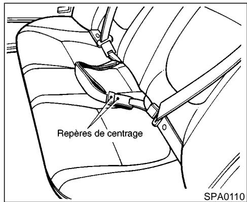 NISSAN PATHFINDER 1999 - ATTENTION - 2