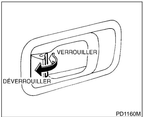 NISSAN PATHFINDER 1999 - Électrique - 1