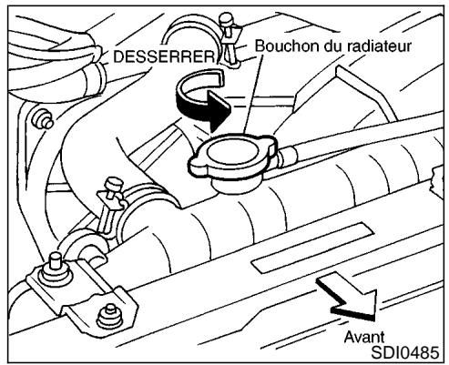 NISSAN PATHFINDER 1999 - VÉRIFICATION DU NIVEAU DU LIQUIDE DE REFROIDISSEMENT DU MOTEUR - 1