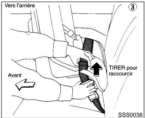 NISSAN PATHFINDER 1999 - Vers l'arrière - 2