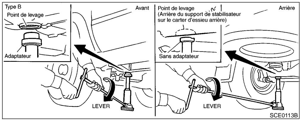 NISSAN PATHFINDER 1999 - PRECAUTION - 2