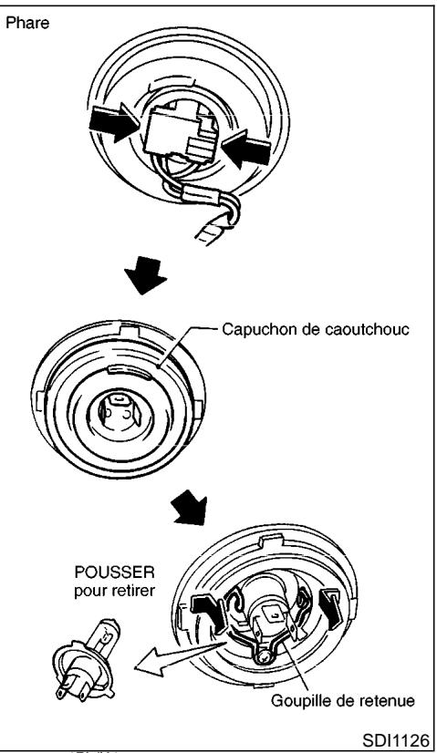 NISSAN PATHFINDER 1999 - AMPOULES - 3