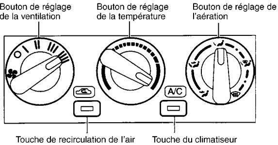NISSAN PATHFINDER 1999 - DIAGRAMMES DU DÉBIT D'AIR - 6