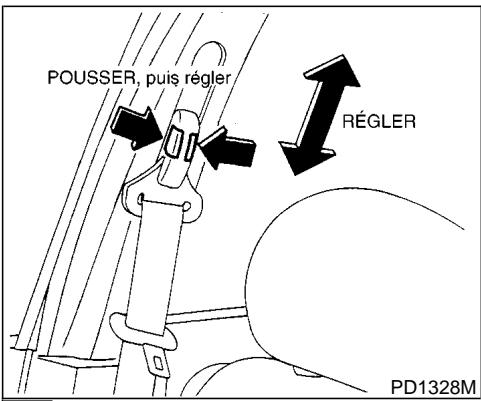 NISSAN PATHFINDER 1999 - Vérification du fonctionnement des ceintures - 1