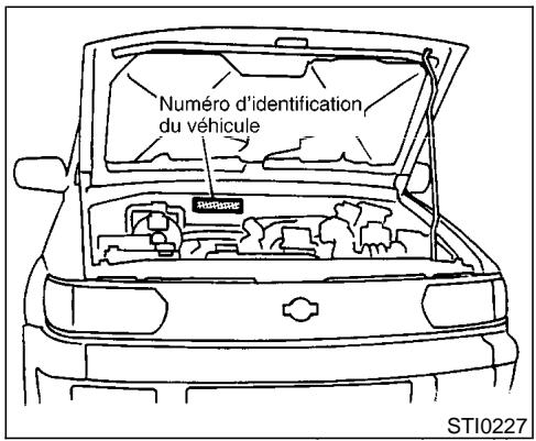NISSAN PATHFINDER 1999 - PLAQUE DU NUMERO D'IDENTIFICATION DU VEHICULE (NIV) - 1