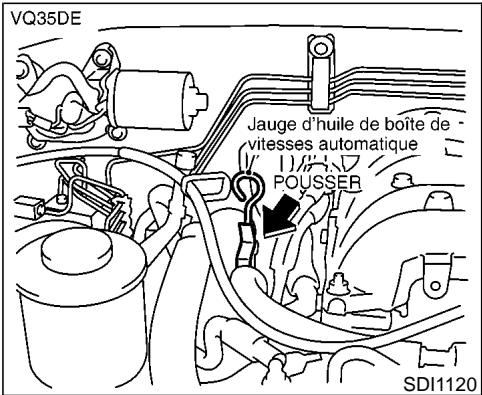 NISSAN PATHFINDER 1999 - HUILE DE BOITE DE VOTESSES AUTOMATIQUE - 1